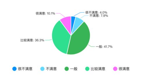 教育行业软件开发迎来全自动时代 中国原创技术的突破与影响