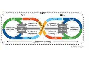 未来武汉教育潜力新星 光谷崛起，洪山江岸未上榜，青山亦非首选